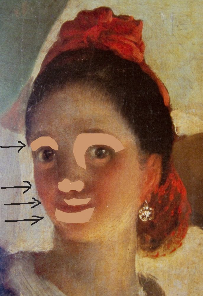 el quitasol, goya